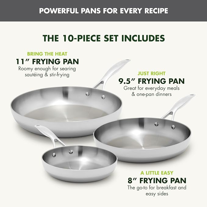 GreenPan Valencia Pro Tri-Ply Stainless Steel 8", 9.5" & 11" Frying Pan Skillet Set, Induction Ready, Mirror Finish, Dishwasher Safe & Oven/Broiler Safe to 600F, Compatible with All Cooktops
