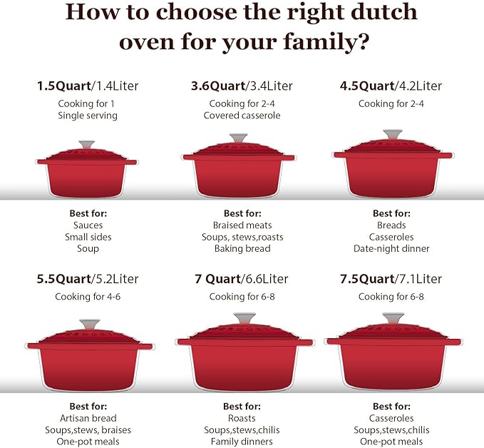 Overmont 5.5QT Enameled Cast Iron Dutch Oven with Lid Cookbook Heavy-Duty Casserole with Dual handles for Braising, Stews, Roasting, Sourdough Baking