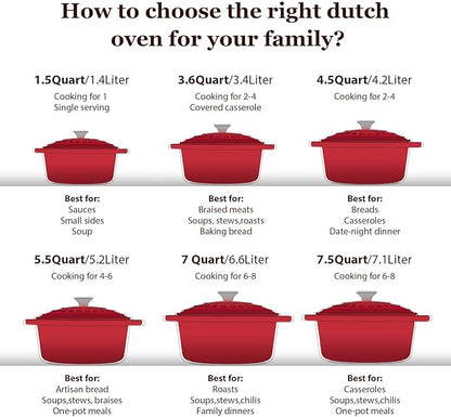 Overmont 5.5QT Enameled Cast Iron Dutch Oven with Lid Cookbook Heavy-Duty Casserole with Dual handles for Braising, Stews, Roasting, Sourdough Baking