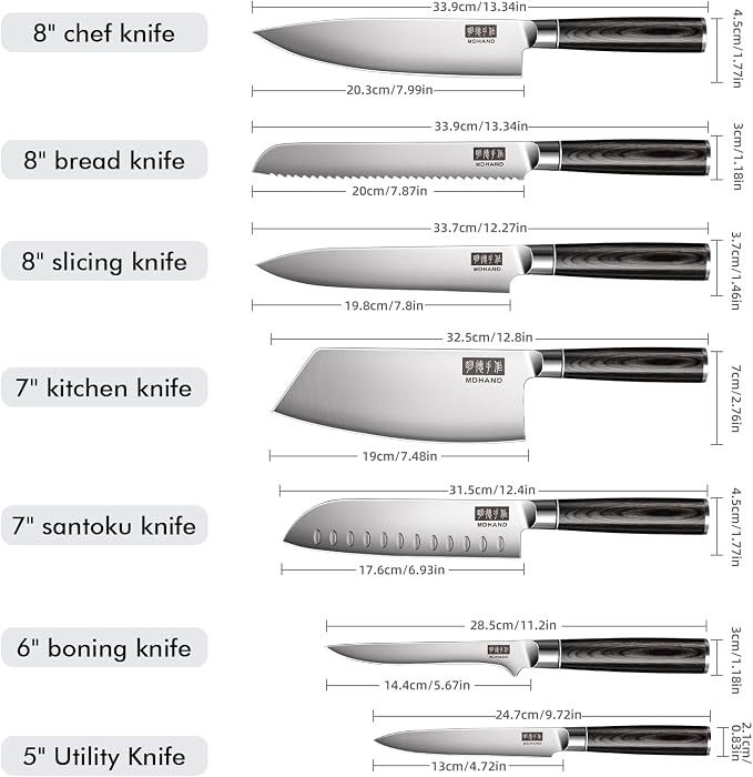 MDHAND Kitchen Knife Set, 7 Pieces Ultra Sharp Japanese Knife Set, High Carbon Stainless Steel Professional Chef Knives Set with Black Pakkawood Handle for Home Cooking, Dishwasher Safe
