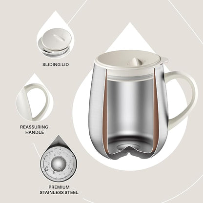Ideus 16 oz Insulated Coffee Mug with Handle and Lid, Double Wall Stainless Steel Vacuum Thermal Coffee Mug, Travel Coffee Cup Thermal Cup for Home and Office, White