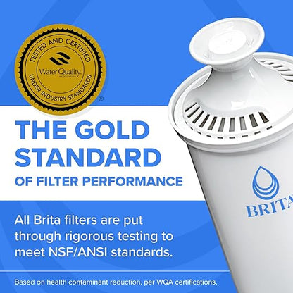 Brita Metro Small 6-Cup Water Filter Pitcher, WQA NSF/ANSI Certified, Mini-Fridge Friendly, Removes Chlorine Taste & Odor, Reduces Zinc, Copper & Mercury, 1 Standard Filter, Lasts 2 Months, Red