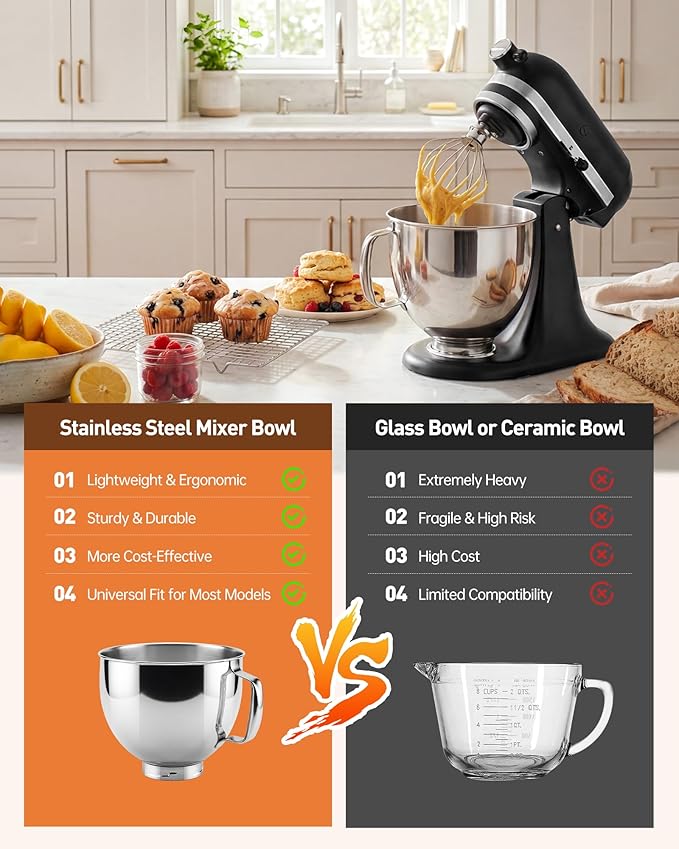 5 QT Food Grade Stainless Steel Mixing Bowl Compatible with KitchenAid Tilt-Head Stand Mixer 4.5-5 Quart, Replacement Kitchen Aid Bowl with Handle & Clasp, Dishwasher Safe
