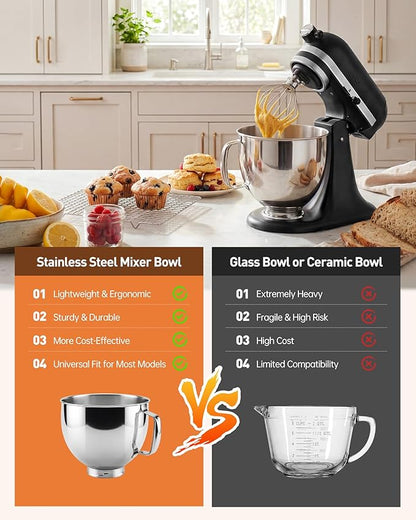 5 QT Food Grade Stainless Steel Mixing Bowl Compatible with KitchenAid Tilt-Head Stand Mixer 4.5-5 Quart, Replacement Kitchen Aid Bowl with Handle & Clasp, Dishwasher Safe