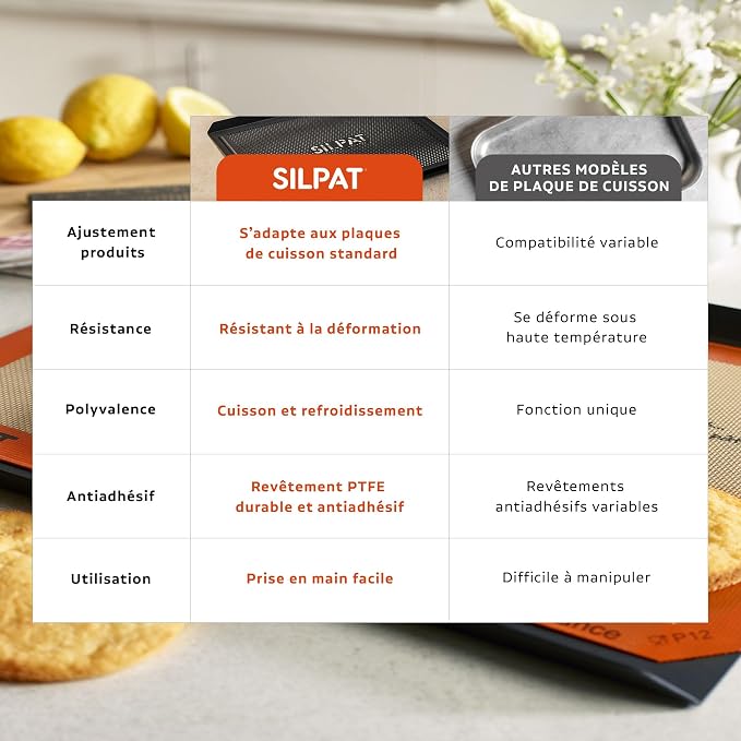 Silpat The Original Cook N' Cool Perforated Baking Tray, Aluminum, 11 5/8” X 16 1/2”