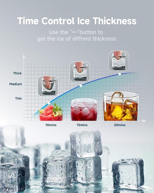 EUHOMY Commercial Ice Maker Machine,1000lbs/24H,Industrial Ice Machine with 300lbs Storage Bin,Ice Ready in 10-15 Mins,SECOP Compressor&ETL,Stainless Steel Ice Maker for Bar/Cafe/Restaurant/Business