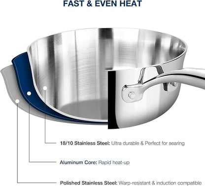 KEAWELL K3 Premium 3-Quart Tri-Ply Fully Clad Stainless Steel Saucepan with Lid, Induction & Oven Safe up to 600°F, Even Heating, Professional Cookware for All Stovetops (3-Qt)