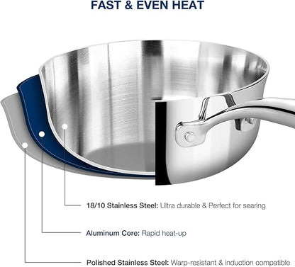 KEAWELL K3 Premium 2-Quart Tri-Ply Fully Clad Stainless Steel Saucepan with Lid, Induction & Oven Safe up to 600°F, Even Heating, Professional Cookware for All Stovetops (2-Qt)
