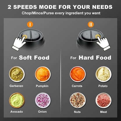 Food Processor, Meat Grinder Vegetable Chopper for Home Use, Sovyime Small Food Chopper with 2 Bowls(8 Cup) & 2 Bi-Level Blades. 350W Electric Meat Chopper for Onion, Baby Food, Garlic, Nuts, Fruit