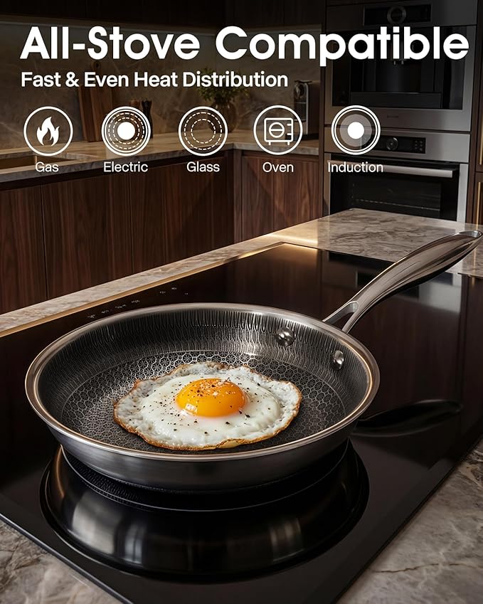 USELUCK Nonstick Frying Pans with Lid,8-Inch Non stick Skillet with Honeycomb Surface,Dishwasher-Friendly,Oven-Safe,PFAS-Free,Compatible with All Cooktops.