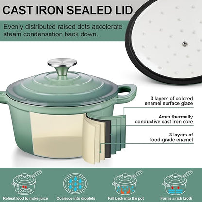 3 Quart Saucepan with Lid, Leonyo Enameled Cast Iron Sauce Pot, Large Enamel Cast Iron Dutch Oven Kitchen Cookware for All Cooktops Cooking Pasta, Soup, Milk - Up to 500°F & 8bs, Pistachio Green