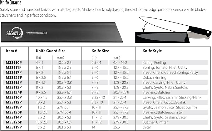 Mercer Culinary Knife Guard, 12 Inch x 2 Inch,Black