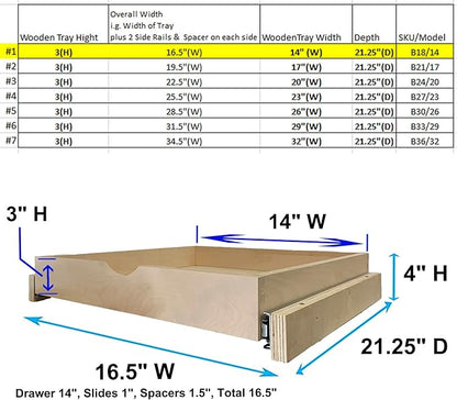 Couver Pull Out Drawers For Cabinets, 16.5"W x 21"D X 4"H Soft Close Slide Out Wood Shelves Storage Organizer for Kitchen, Finished, Heavy-Duty, Bottom Assembly