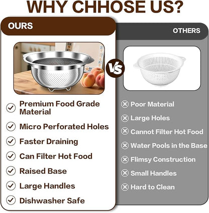 Stainless Steel Colander for Kitchen, 5 Quarts Stainless Steel Strainer, Pasta Strainer for Spaghetti Fruits Vegetables Cooking Food, Large Capacity with Handle Kitchen Food Strainer Basket - 1 Pack