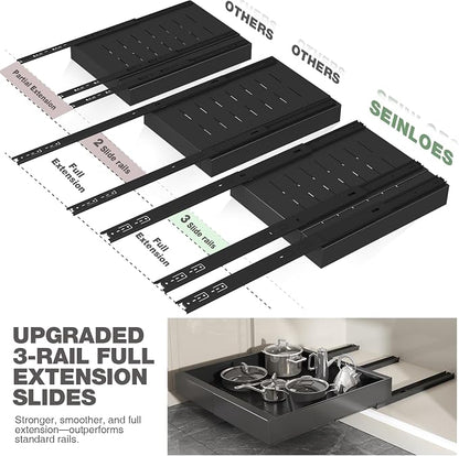Seinloes 2 Pack Pull Out Cabinet Organizer 22" Deep,Full Extension 3 Slide Rails Slide Out Drawers With Raising Pad for Framed Cabinets,Expandable Width (12.3"-20.5"),No Drill Roll Out shelf,Black