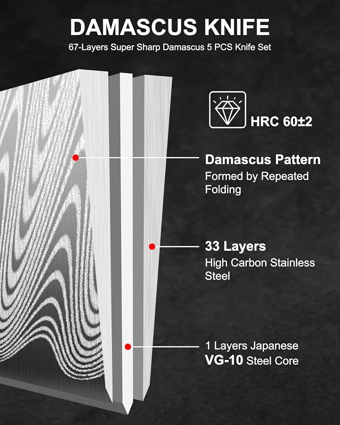 5 Pieces Damascus Knife Set, Japanese Chef Knife Set with Galaxy Pattern Resin Handle, 67-Layers Damascus Steel, Gift Box Included 5" Paring, 6" Boning, 7" Santoku, 8" Chef & 8" Bread Damascus Knives