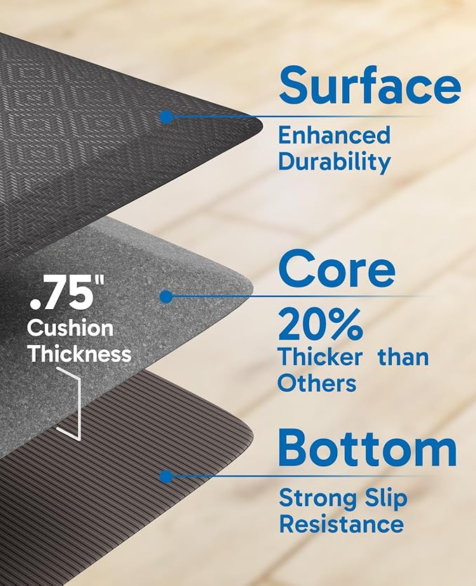 Ophanie Kitchen mats for Floor, Kitchen Rugs, 20x32 Anti Fatigue Standing Cushioned Mat, Waterproof, Comfort Ergonomic mat for Office, Home, Sink, 3/4 inch Thick Memory Foam Charcoal Non-Slip Bottom