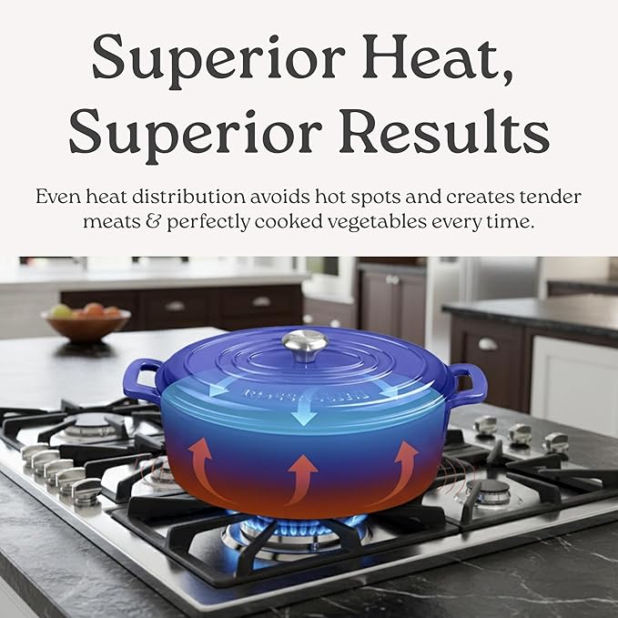 ROSSALLINI Signature Enameled Cast Iron Oval Dutch Oven | Non-Stick Serving Pot with Tight Fitting Lid for Perfect Roasting, Baking, Sauteing, and Bread Making | 6.75Q [Indigo Blue]