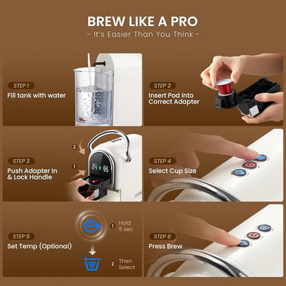 Magician1 Mini Multi-Pod Espresso Machine & Coffee Maker, Compatible with Nespresso Original, Dolce Gusto, Blue & ESE Pods, Ground, Adjustable Brew Size & Temp, Compact for Home, Office, Dorm & RV