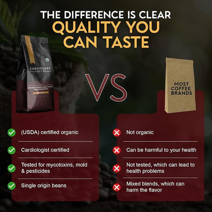 Cardiology Coffee – Whole Bean Coffee – USDA Certified Organic, Mold Free 12oz Premium Light Roast Organic Coffee Beans with Antioxidant Benefits – Perfect for Heart Healthy Lifestyle