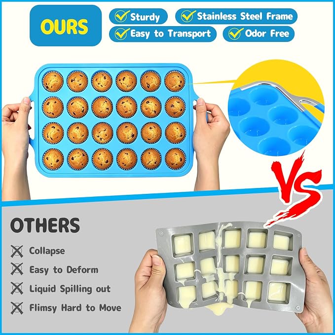 2 Pack Silicone Mini Muffin Pan with Stainless Steel Reinforced Frame 24 Cups Nonstick Mini Cupcake Pans with Handle for Baking Muffins, Cupcakes, Egg Bites, Dishwasher Safe