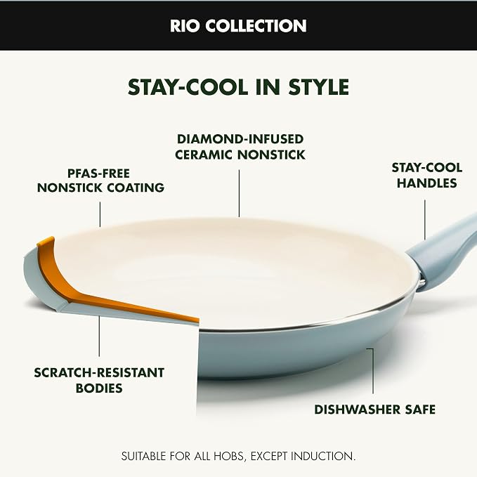 GreenPan Rio Healthy Ceramic Nonstick 5QT Saute Pan Jumbo Cooker with Helper Handle and Lid, PFAS-Free, Dishwasher Safe, Black