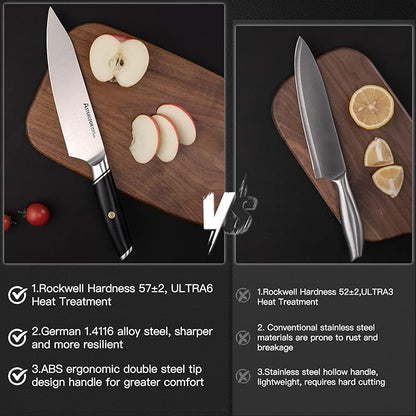 Astercook Chef Knife, 8 Inch Professional Kitchen Chef Knife, German High Carbon Stainless Steel Ultra Sharp Knife, Chefs Knives with Ergonomic Handle and Gift Box (ABS Handle), Mothers Day Gifts
