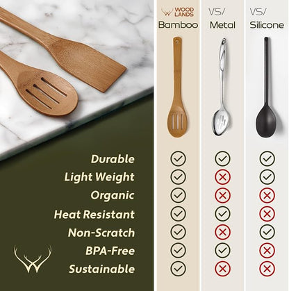 7PCS Carbonized Bamboo Wooden Spoons for Cooking Set, Premium Kitchen Utensils for Nonstick Cookware, Durable Wooden Cooking Tools