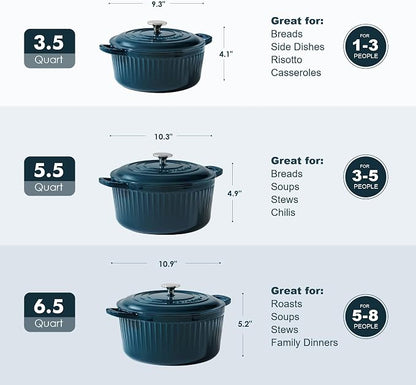 SENSARTE Enameled Cast Iron Dutch Oven Pot with Lid 3.5/5.5/6.5 Quart Heavy-Duty Round Dual Handles Kitchen Pot with Cotton Potholders & Silicone Trivet, Pot for Bread Baking, Stews, Braising, Roasting, Oven Safe, 6.5 Quart, Emerald Green