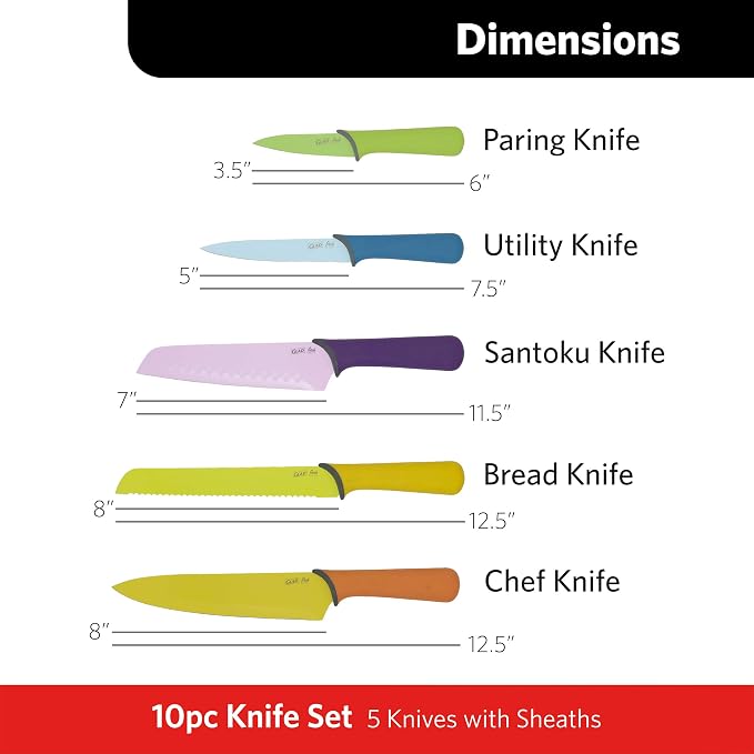 Glad Knife Set for Kitchen – Stainless Steel Chef Knives with Sheaths | Sharp Colored Blades with Non-Slip Handles | Assorted Nonstick Cooking Essentials for Home