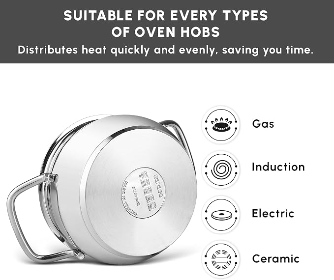 KARACA Stainless Steel Cookware Emirgan XL Set of 10 Piece, Pot, Deep Pot, Casserole, Container with Lid, Easy to Use Stylish Handles, Heat Resistant Cover, Essential Kitchen Accessory