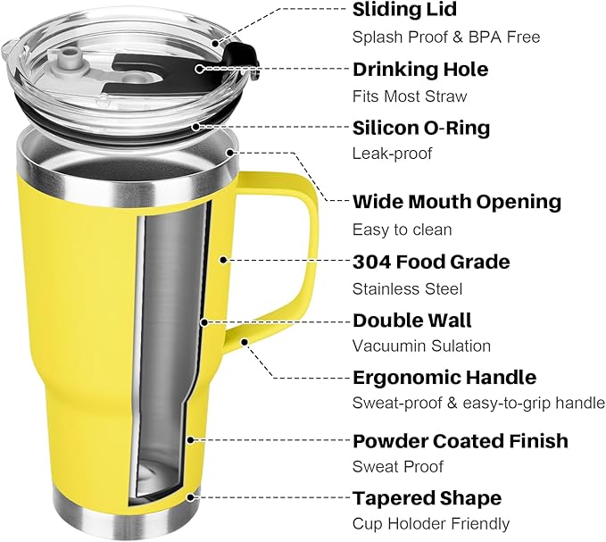 20 oz Tumbler with Handle, Stainless Steel Insulated Tumbler with Lid and Straw, Double Wall Vacuum Coffee Mug Tumbler, Insulated Coffee Thermal Cup for Cold and Hot (Yellow, 20 Ounces)
