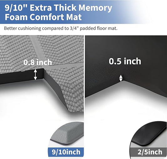 UKISS 9/10"" Extra Thick Cushioned Anti Fatigue Kitchen Mat, Waterproof High Density Foam Standing Desk Mat, Non-Slip Ergonomic Comfort Mat for Kitchen, Office,Workstation (Grey, 20" X 32")