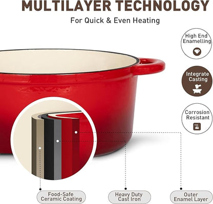 MAISON ARTS 7 Piece Enameled Cast Iron Cookware Set, Heavy Duty Induction Dutch Ovens Pot with Lid, Red Non Toxic Pots and Pans Sets, PFOA-PFOS Free