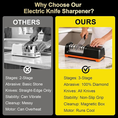 2026 New Electric Knife Sharpener for Kitchen Knives, with 100% Diamond Abrasives and Precision Angle Guides, 3-Stage Professional Automatic Quickly Sharpening/Polishing, Black/Orange