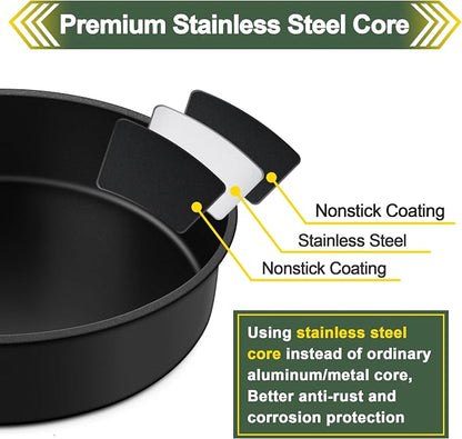 E-far Cake Pan Set of 3 (6 inch/8 inch/9½ inch), Nonstick Round Baking Cake Pans for Tier Birthday Wedding Cake, Stainless Steel Core & Non-Toxic Coating, 2 Inch Deep (Black)