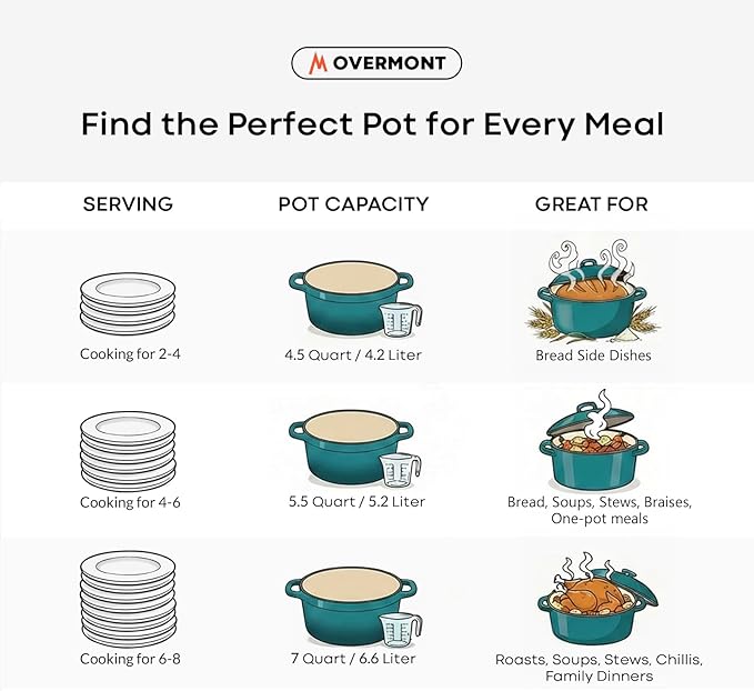 Overmont Enameled Cast Iron Dutch Oven - 5.5QT Pot with Lid Cookbook & Cotton Potholders - Heavy-Duty Cookware for Braising, Stews, Roasting, Sourdough Baking Bottle green
