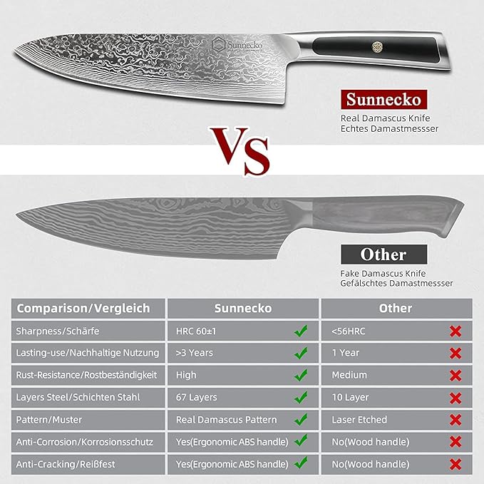 Sunnecko 8 Inch Japanese Damascus Chef Knife - Ultra Sharp 10-12 Degree Edge VG10 67 Layers Kitchen Cooking Knives for Meat, Vegetable & Fruit, Full Tang Forged Blade, Premium Father Day Gift Box