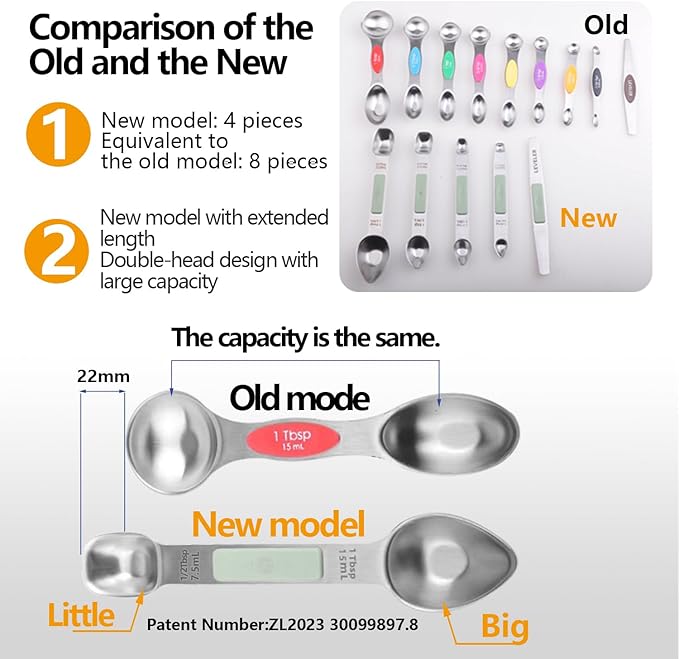Stainless Steel Magnetic Measuring Spoons Set, Heavy Duty Metal Kitchen Gadgets for Baking & Cooking, Fits in Most Kitchen Spice Jars, Set of 4 with Leveler (Mint green)