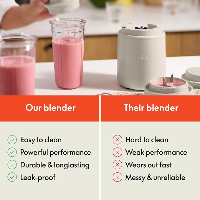 bella 6 Pcs Portable Rocket Blender, Juicer & Smoothie Maker, Press & Twist Design, EverGood™ & BPA Free Dishwasher Safe Parts, 4 Tip Stainless Steel Blade, Cord Wrap, 240 Watt Motor, Oatmilk