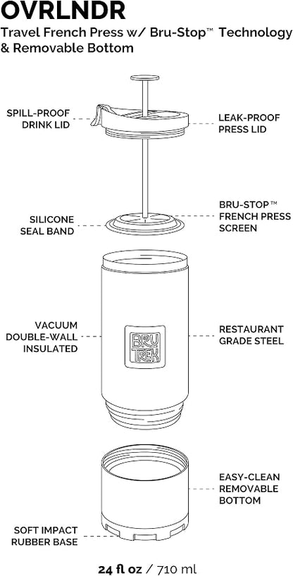 BruTrek® by Planetary Design OVRLNDR Travel Coffee French Press, 24 fl.oz, Double Wall Insulated, Patented Removable Bottom, Locking No Spill Lid, On The Go Coffee Brewing (Storm Gray)