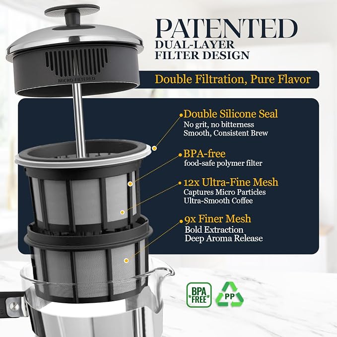 ESPRO Plus P5 French Press Coffee Maker – Patented Double Micro-Filter for Grit Free Brew, Heat-Resistant Thicker Borosilicate Glass Coffee Press – (18 oz)