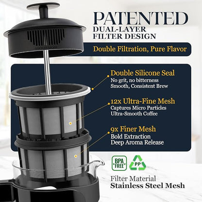 ESPRO Light P3 French Press Coffee Maker – Patented Double Micro-Filter for Grit-Free Brew, Heat Resistant thicker Borosilicate Glass Coffee press – (Black 17 oz)
