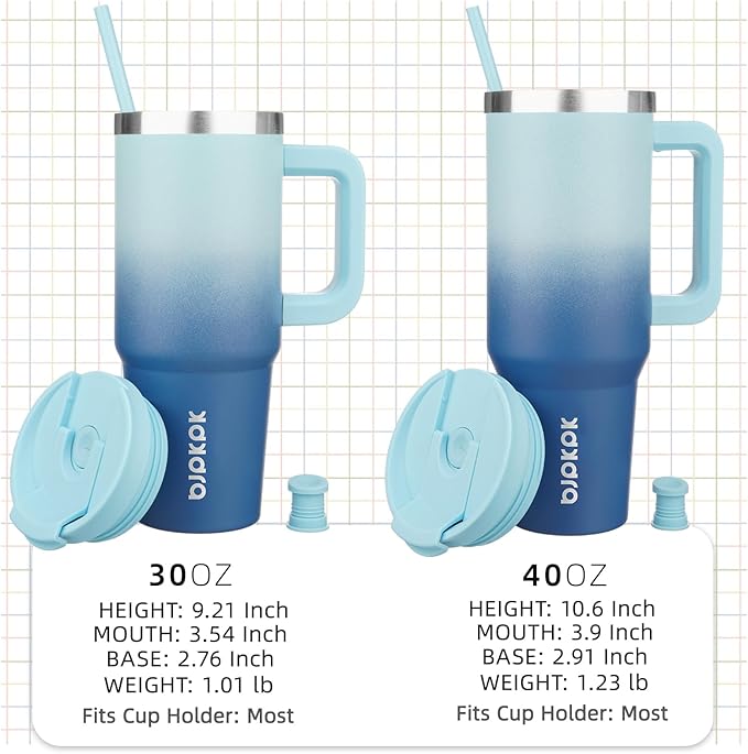 BJPKPK Tumbler With Handle 40 oz Stainless Steel Insulated Tumbler With Lid And Straw For Water Or Ice Coffee,Sky