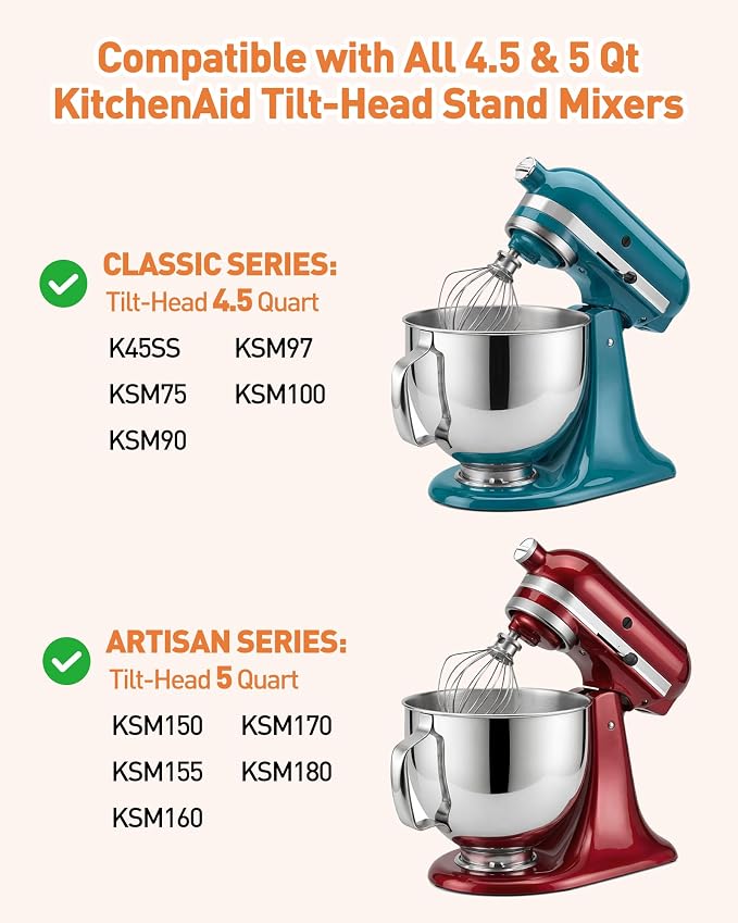 5 QT Food Grade Stainless Steel Mixing Bowl Compatible with KitchenAid Tilt-Head Stand Mixer 4.5-5 Quart, Replacement Kitchen Aid Bowl with Handle & Clasp, Dishwasher Safe