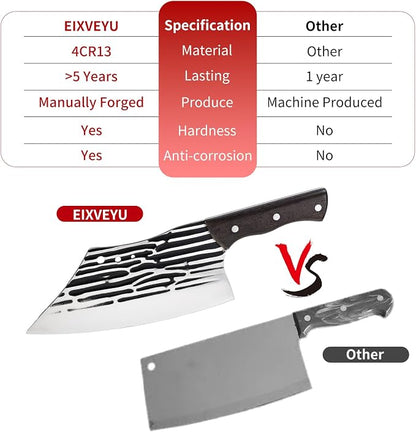 SHI BA ZI ZUO Butcher Knife Forged Cleaver Knife Ultra Sharp Kitchen Knife Chef Knife for Meat Cutting with Wooden Handle