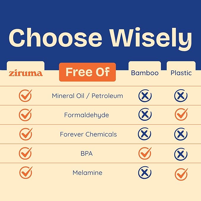 Non Toxic Cutting Boards - Cutting Board Set Free of Mineral Oil, Made of FSC Acacia Wood - Cutting Boards for Kitchen - Includes 3 Chopping Boards. By Ziruma