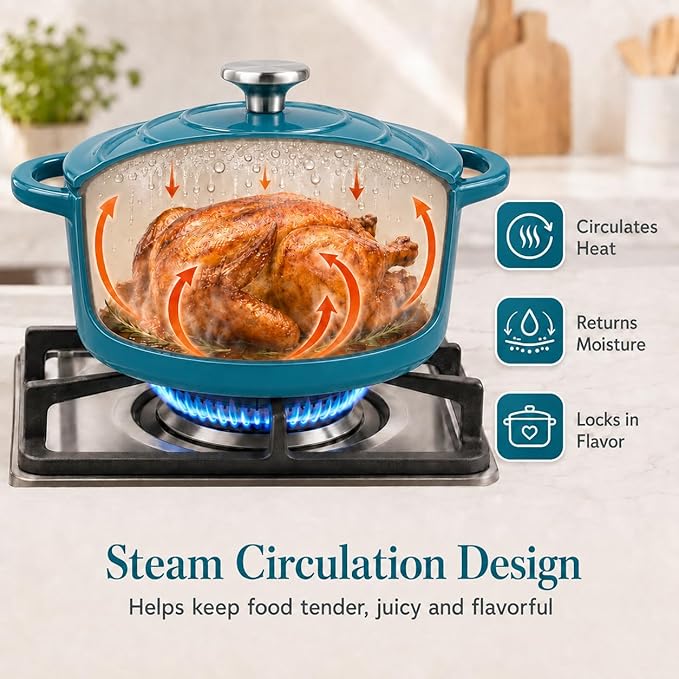 Hisencn Enameled Cast Iron Cookware Set - 7 Piece Set of Dutch Ovens, Sauce Pan, Skillet, 3 Lids, Dutch Oven Set, Ceramic Coated Cast Iron, Heavy Duty, Gas/Induction Compatible (Teal)