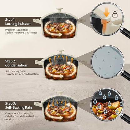 BEZIA 5.7 Quart Nonstick Ceramic Dutch Oven Style Stock Pot with Lid, Lightweight Die-Cast Aluminum Cooking Pot for Family Stew & Braising, Induction Ready Soup Pot, Oven Safe, Serves 3-5 People