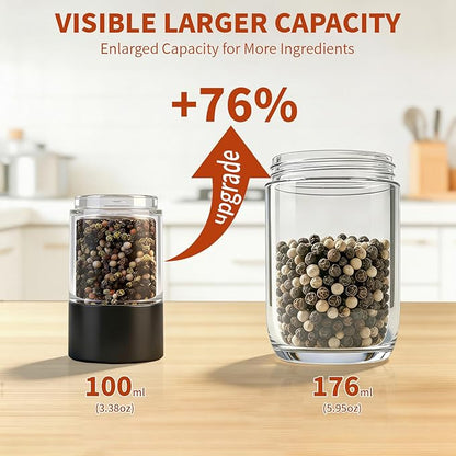 Gravity Salt and Pepper Grinder Set, Automatic Electric Mill Set, Gravity-Sensing, Rechargeable Pepper Grinder Battery Operated, Stainless Steel, Adjustable Coarseness, Kitchen Gadgets Accessories